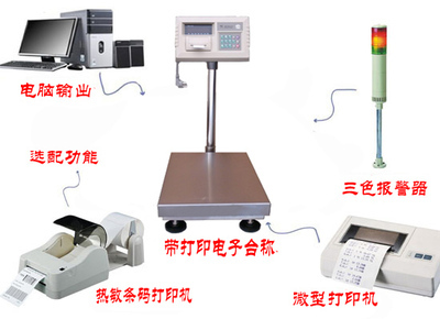 GH-xk3190a1+p 200公斤帶打印電子秤 功能、應(yīng)用與市場(chǎng)行情分析